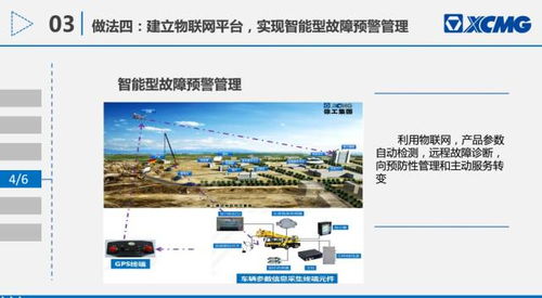 徐工起重机械部信息化负责人分享 大型工程机械企业如何基于互联网思维构建智慧服务系统——以舜元工程信息协同平台为例