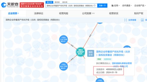 400亿国家队入场，舜元工程信息协同平台迎战略升级新机遇